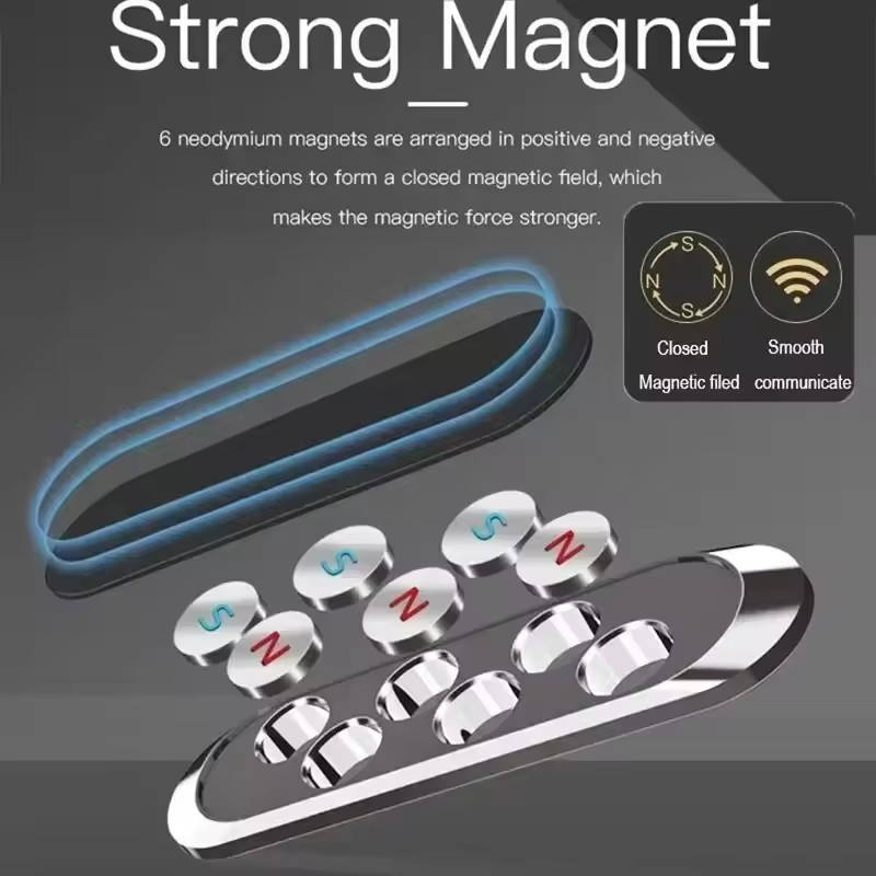 Magnetyczny uchwyt samochodowy – Phone Accessories Magnetic recenzja i cena
