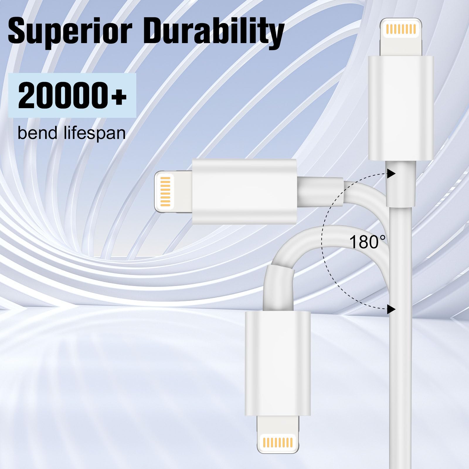 PD 30W do Apple iPhone typu C  – Phone Accessories Nothing recenzja i cena
